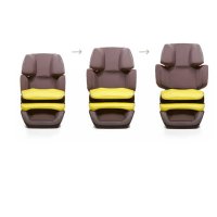 Автокресло Geoby CS910 GYO7