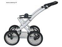купить Androx Marita 2 в 1 koleso