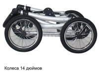 купить Androx Marita 2 в 1 koleso