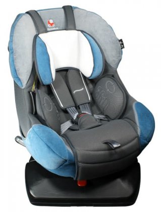 Автокресло Renolux 360 Ice mint