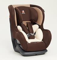 Автокресло Renolux New Austin 