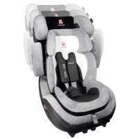 Автокресло Renolux Step группа 1-2-3 