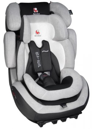 Автокресло Renolux Step группа 1-2-3 Black